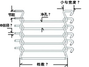 乙字型网带9图片